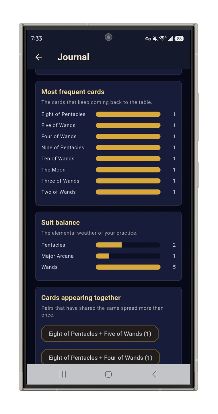 Journal insights screen in Toe Bean Tarot.